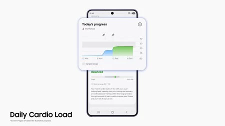 Samsung Health Cardio