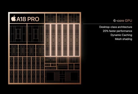 A18 Pro GPU