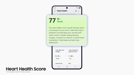 Samsung Health Puntos