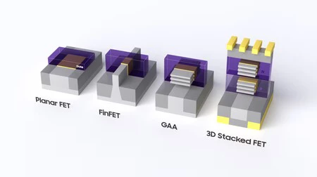 3D Stacked FET